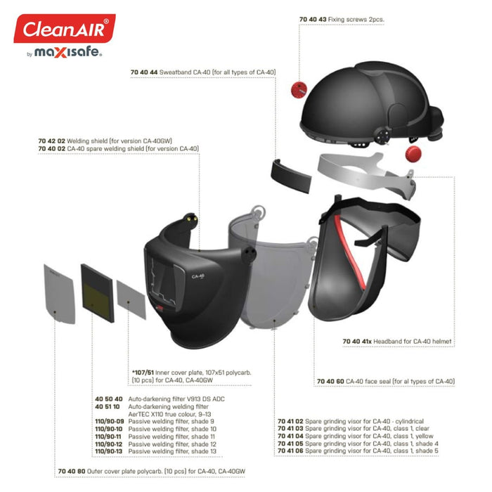 CleanAir Helmet CA-40GW with Welding shield and grinding visor