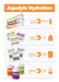 Aqualyte Orange Flavour, 80g Sachets, Box of 20