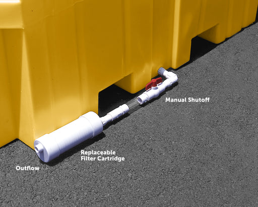 Ultra - Self Bailer - Standard PVC